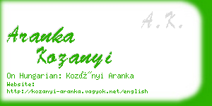 aranka kozanyi business card